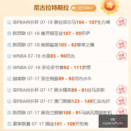 小莫狙击手,深度解析,全面剖析与,世界杯,足球世界杯,世界杯赛程,世界杯决赛,世界杯新闻,世界杯赛况,世界杯直播,世界杯历史,世界杯冠军,世界杯赛季