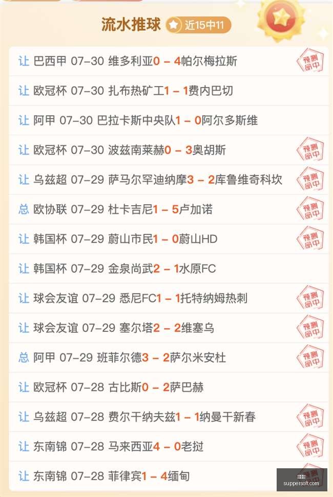 小莫狙击手,深度解析,全面剖析与,世界杯,足球世界杯,世界杯赛程,世界杯决赛,世界杯新闻,世界杯赛况,世界杯直播,世界杯历史,世界杯冠军,世界杯赛季