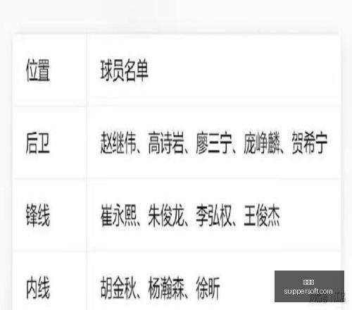 罗收购曼联,背后条件,分红无望,世界杯,足球世界杯,世界杯赛程,世界杯决赛,世界杯新闻,世界杯赛况,世界杯直播,世界杯历史,世界杯冠军,世界杯赛季