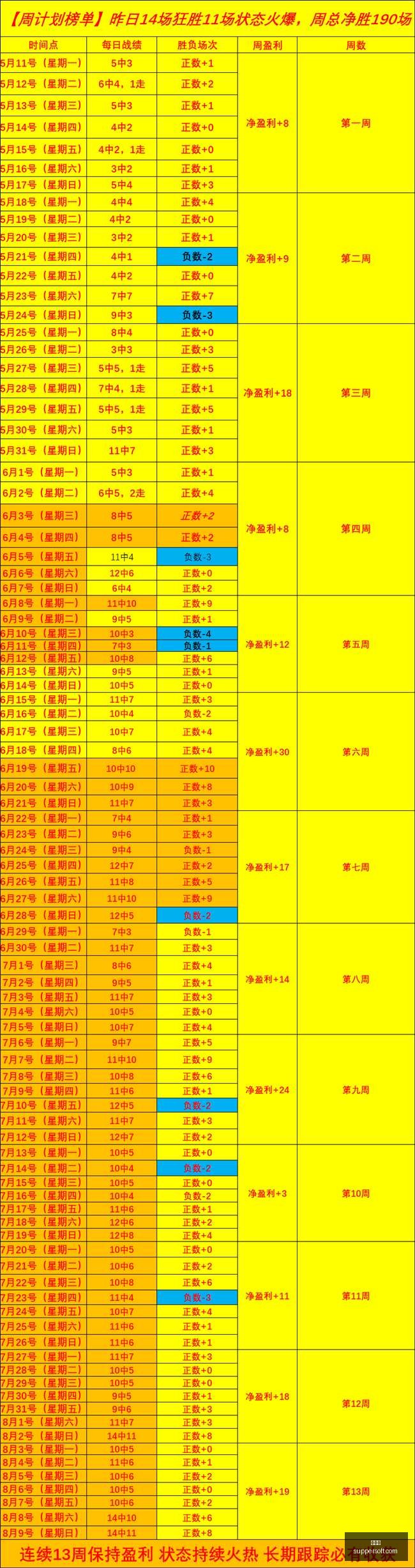 赛季英超第,轮赛事预告,利物浦曼城,世界杯,足球世界杯,世界杯赛程,世界杯决赛,世界杯新闻,世界杯赛况,世界杯直播,世界杯历史,世界杯冠军,世界杯赛季