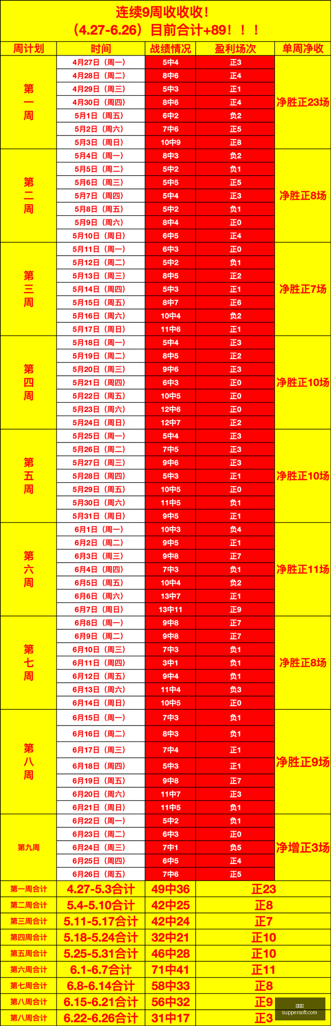 巴西乙联赛,积分接近战,数据差异背,世界杯,足球世界杯,世界杯赛程,世界杯决赛,世界杯新闻,世界杯赛况,世界杯直播,世界杯历史,世界杯冠军,世界杯赛季