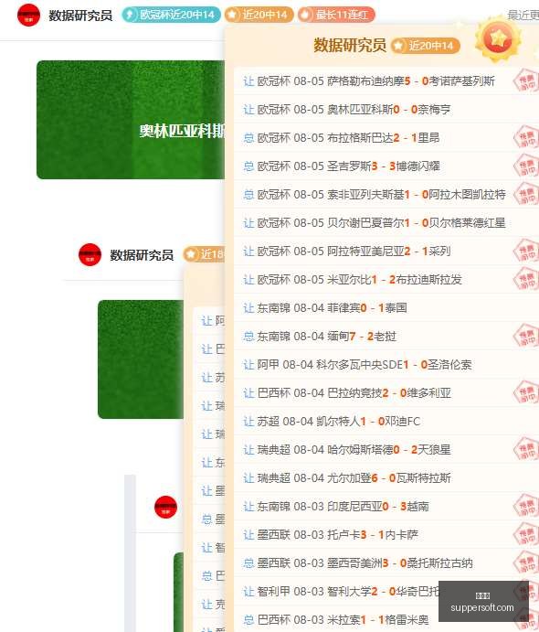 巴乙联赛关,键球员意外,伤停,世界杯,足球世界杯,世界杯赛程,世界杯决赛,世界杯新闻,世界杯赛况,世界杯直播,世界杯历史,世界杯冠军,世界杯赛季