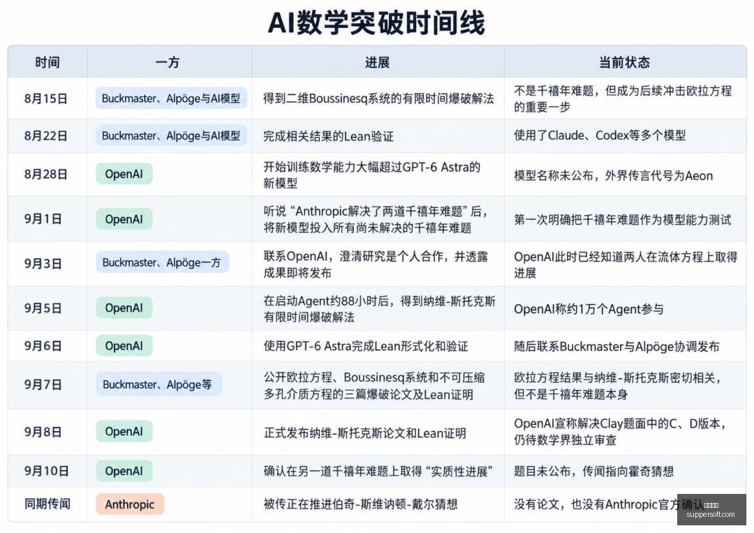 摩拜单车押,金退回攻略,轻松拿回,博万体育,博万体育官网,博万体育app,博万体育平台