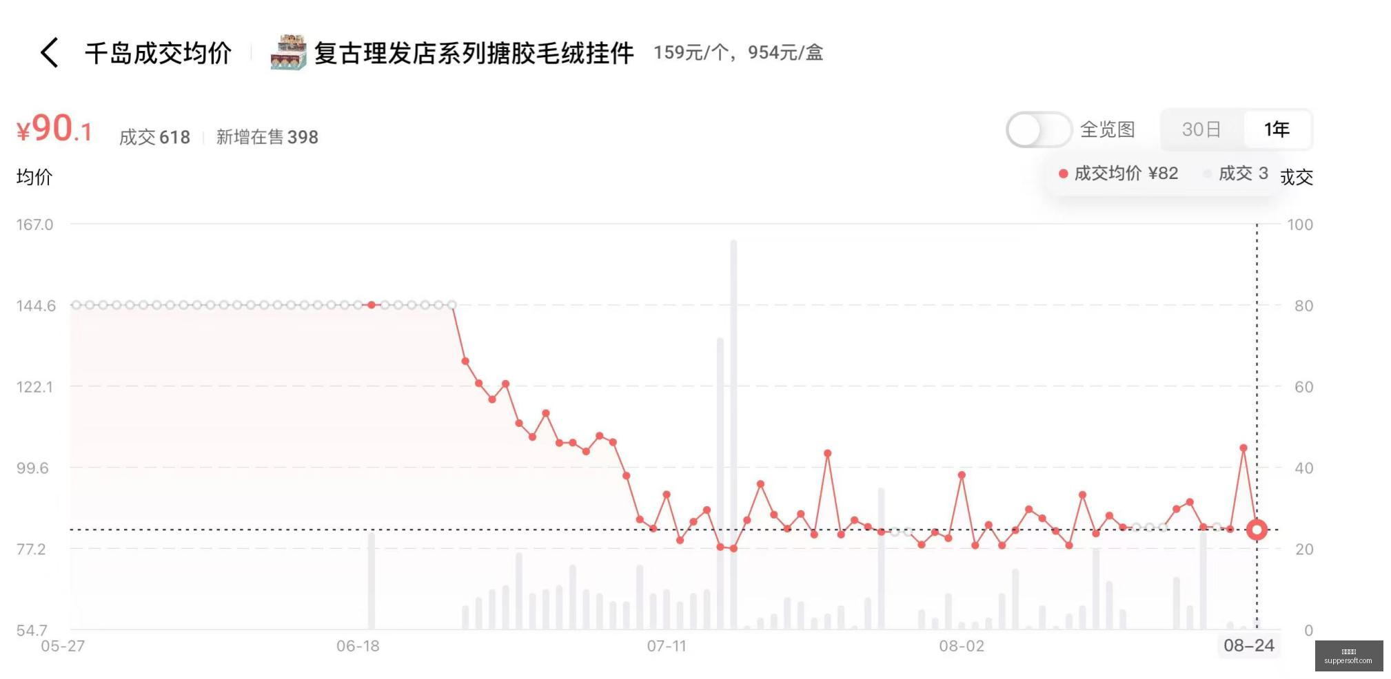 小米,新品发布倒,计时,博万体育,博万体育官网,博万体育app,博万体育平台