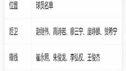 罗收购曼联背后条件：分红无望，权力独揽，挑战格雷泽家族百倍