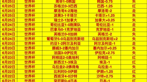 2026早场赛事避雷指南：东南锦4中3，信心之选